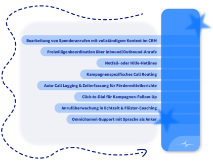 NPO Blog overview of themes german
