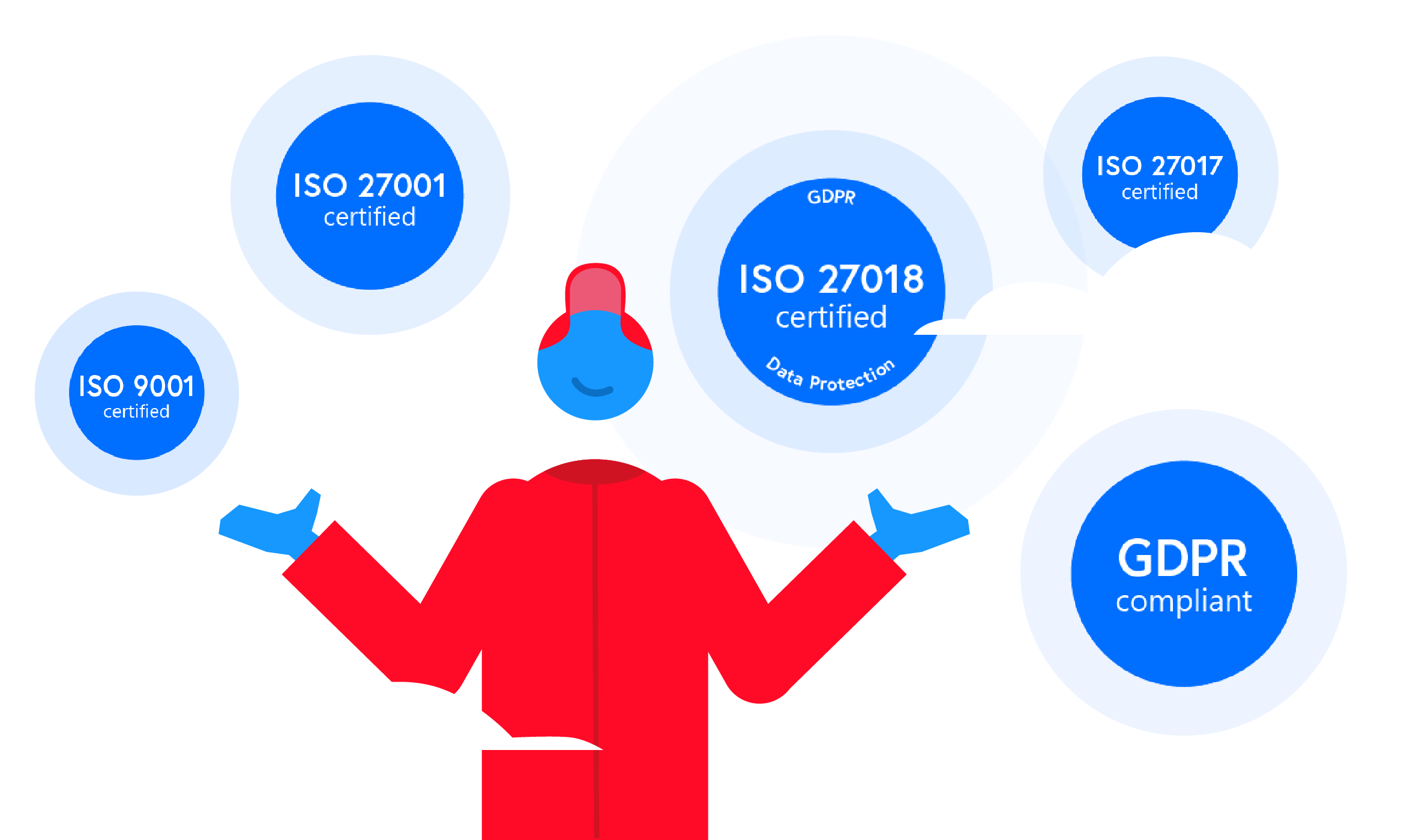 Protect your citizens and their data