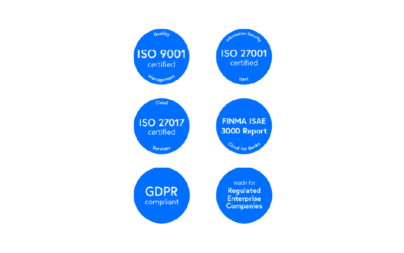 GDPR compliant private cloud