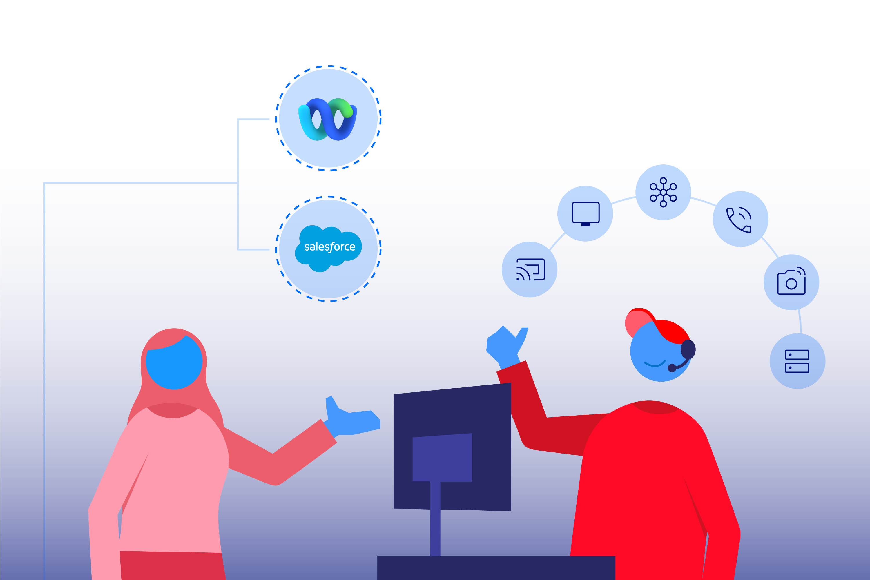 Choose the best technology for your business